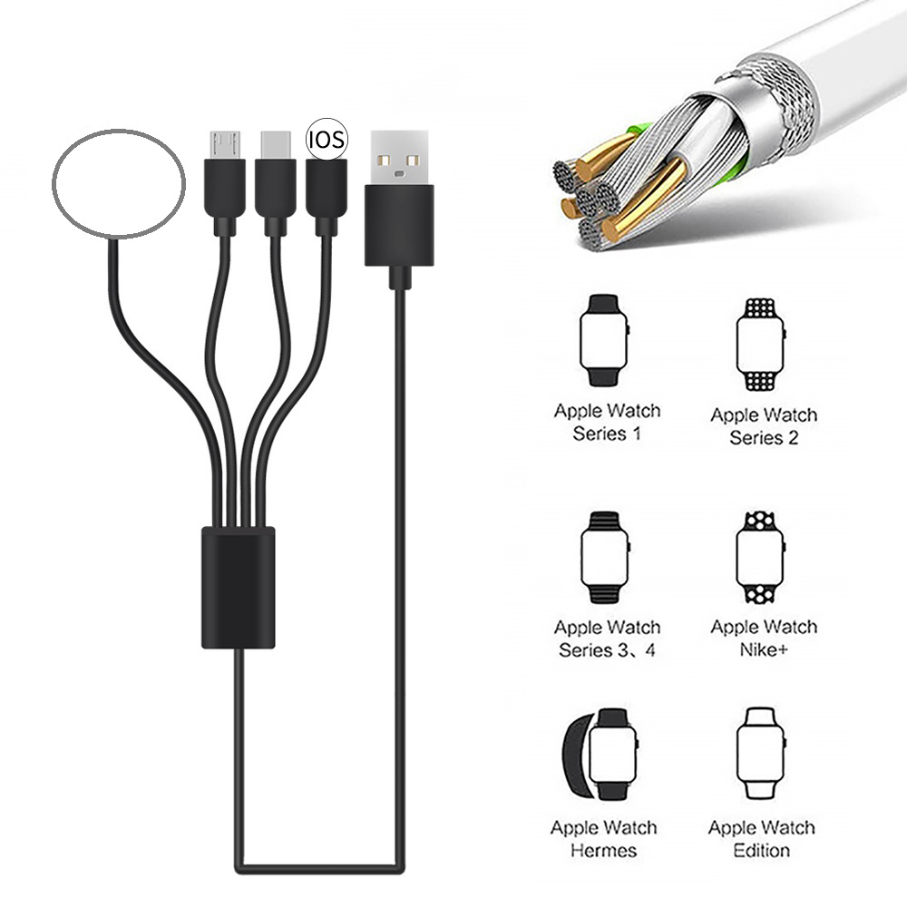 USB CABLE