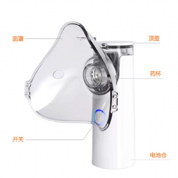 Medical Equipment Portable Handheld Nebulizer Ultrasonic Portable Nebulizer Inhaler Mesh Nebulizer For Homecare