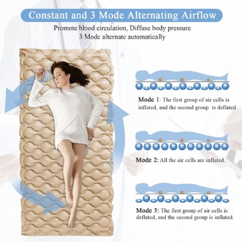 Medical Air Pump Inflatable Anti-Decubitus Bed Mattress