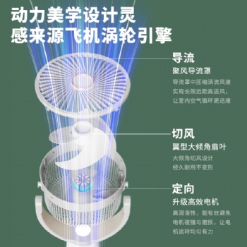 Air Circulating Fan