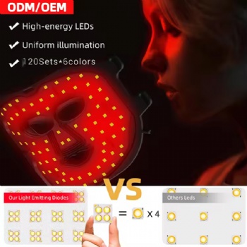 Utra-Thin Led light therapy mask